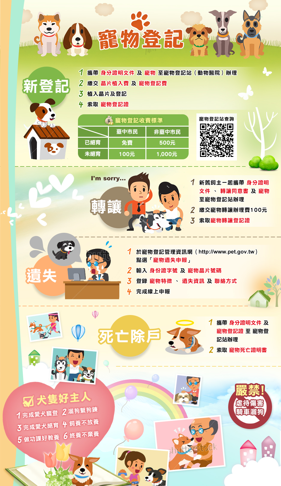 我愛臺中 兒童動保防疫網 寵物登記辦理除戶 寵物登記辦理除戶