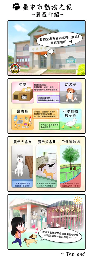 臺中市動物之家-園區介紹-四格漫畫-南屯園區提供服務項目：流浪犬貓收容、認領養、遺失家犬貓認領及園區參觀導覽解說。推廣流浪犬貓認領養，為毛小孩找到一個溫暖的家，是動物之家努力的目標。