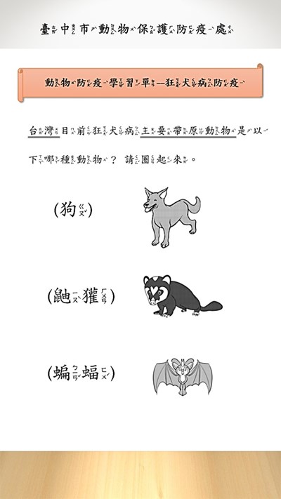 狂犬病防疫學習單介紹：台灣目前狂犬病主要帶原動物是這些動物1(狗)  2(鼬獾)  3(蝙蝠)